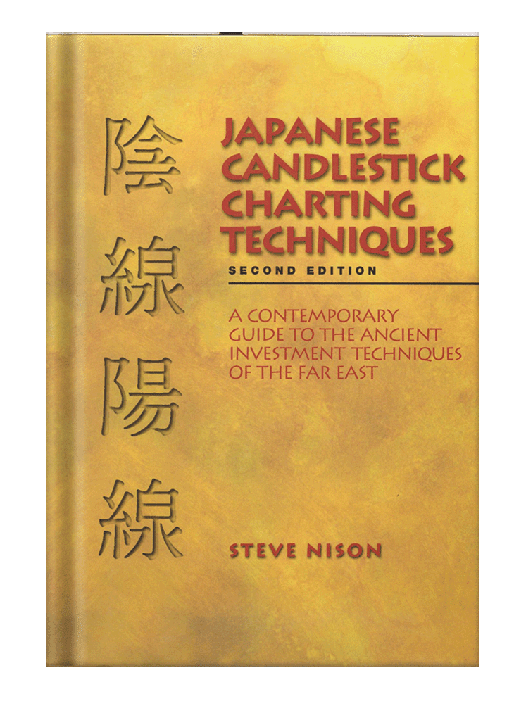 Japanese Candlestick Charting Techniques